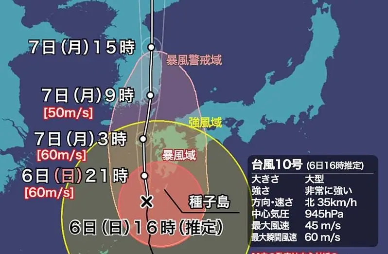 Forecast track of the typhoon
